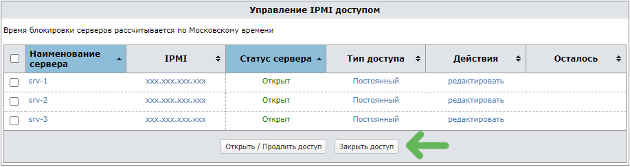 Управление IPMI доступом