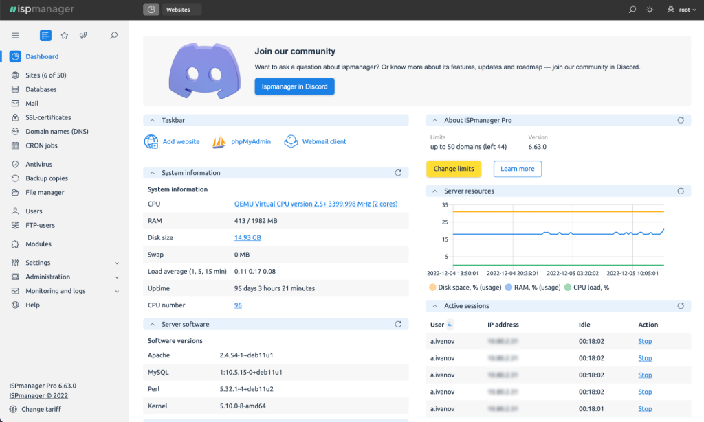 The ispmanager dashboard